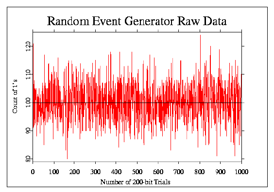 image: REG Raw data